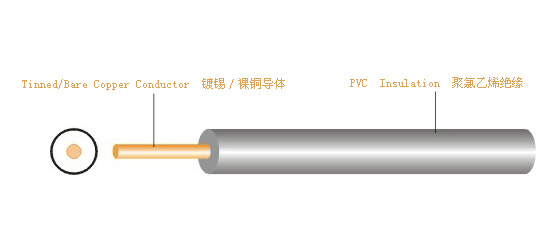 UL 1015 连接线