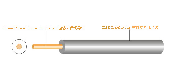 UL1589 交联连接线